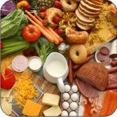 Alta ingestão de proteína. Benefícios ou não?