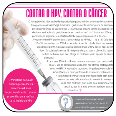 Contra o HPV, contra o câncer