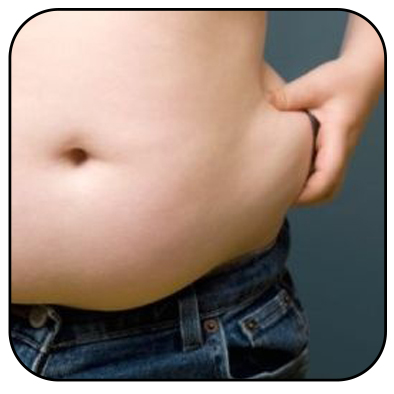 O peso da obesidade- A resposta e a solução podem estar na genética