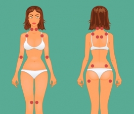 Novo tratamento pode ajudar pacientes com fibromialgia