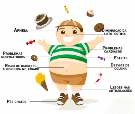 Obesidade Infantil: Especialistas explicam como tratar a doença
